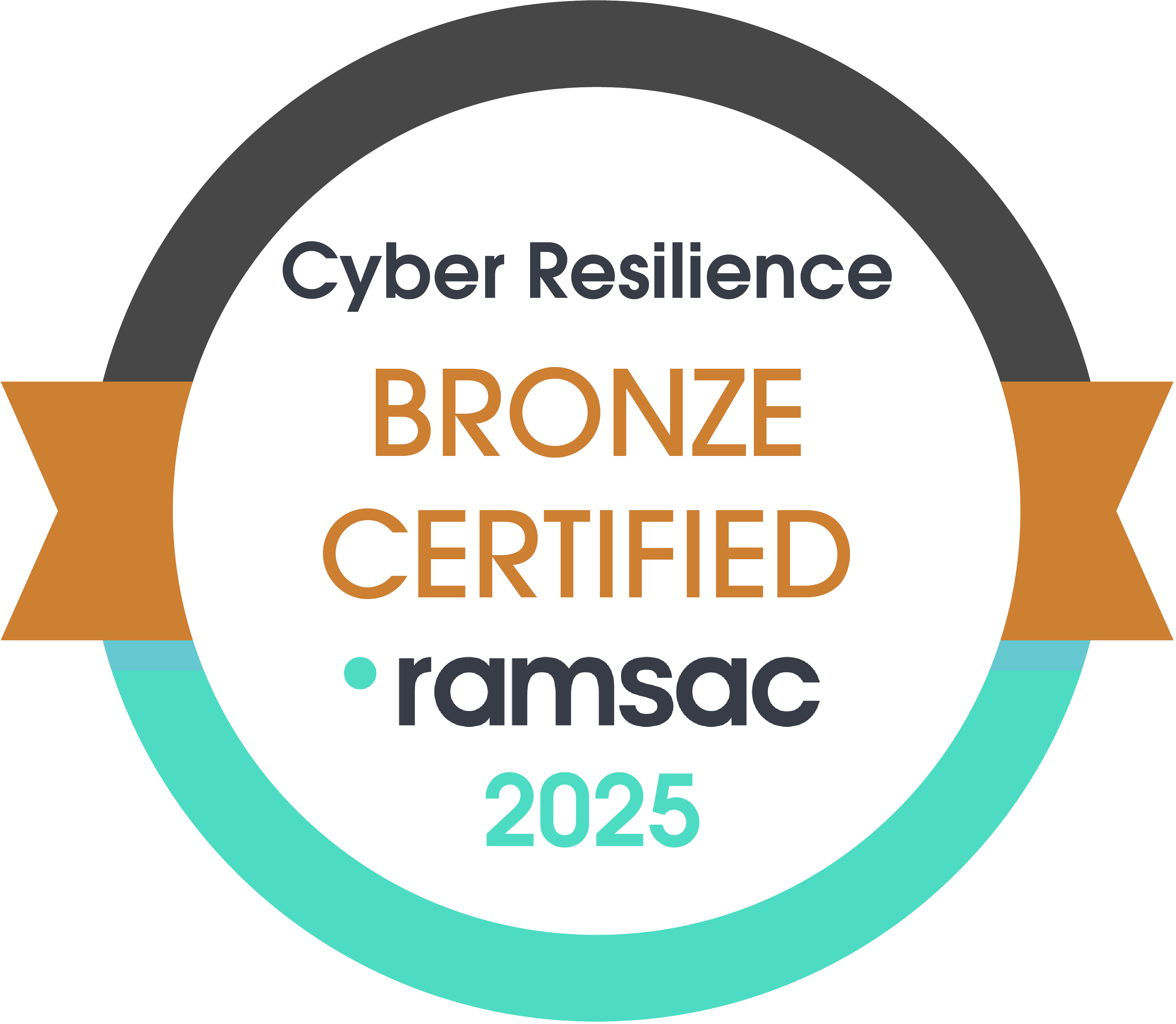 Bronze Certified - Cyber Resilience 2025 - Ramsac