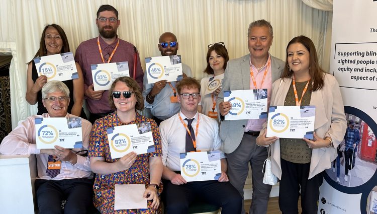 9 TPT staff and volunteers hold up placards showing survey statistics of issues impacting blind and partially sighted people.